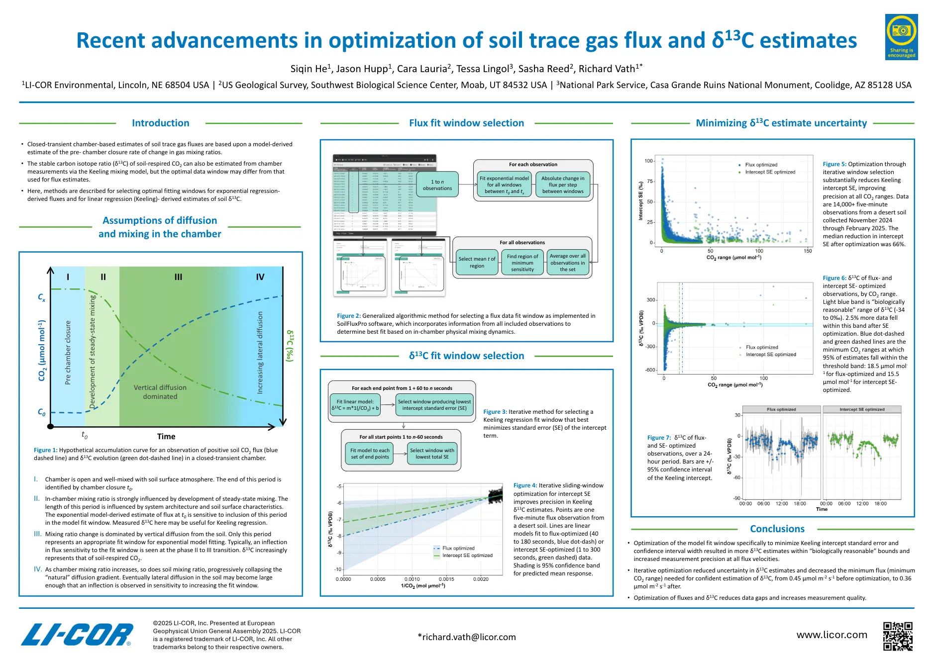 Recent advancements in optimization of soil trace gas flux and δ13C estimates