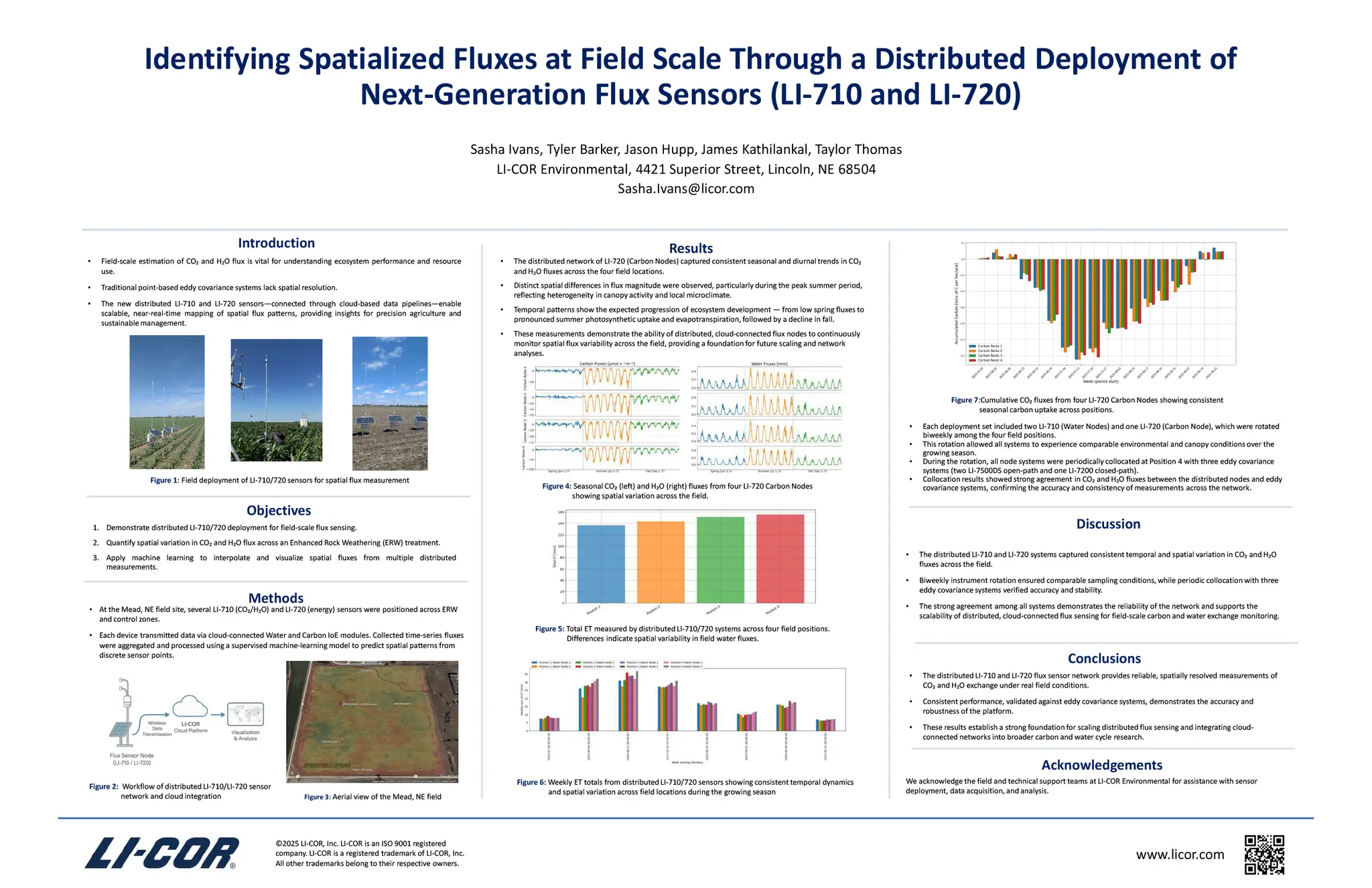 Identifying Spatialized Fluxes at Field Scale Through a Distributed Deployment of Next-Generation Flux Sensors (LI-710 and LI-720)