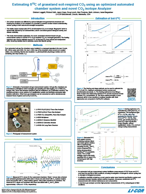 Estimating stable carbon isotope ratio of Grassland soil-respired CO2