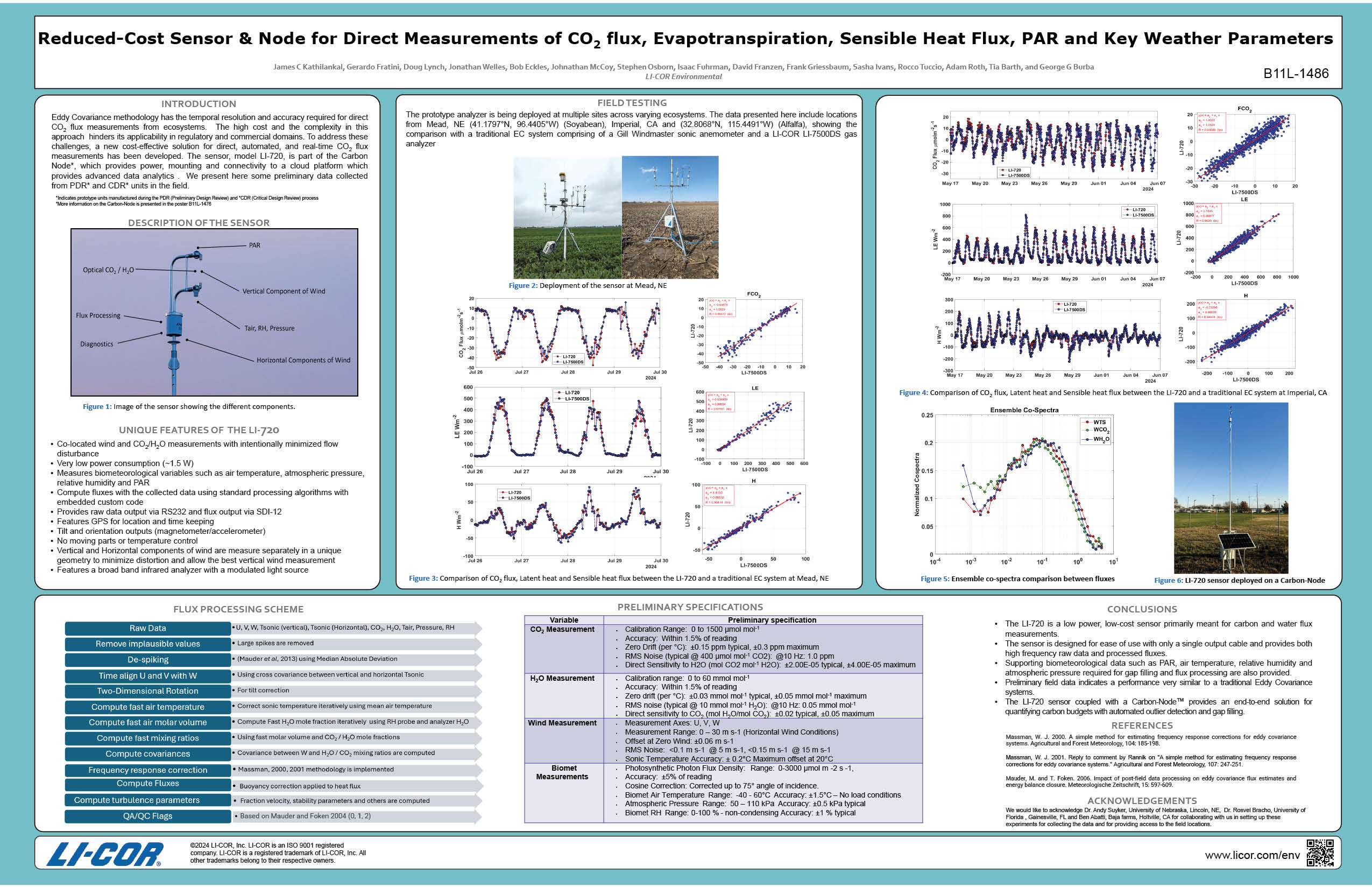 Reduced-Cost Sensor & Node for Direct Measurements of CO2 flux, Evapotranspiration, Sensible Heat Flux, PAR and Key Weather Parameters